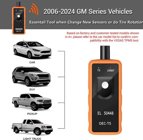Save hundreds of euros on workshop fees — reset your tire pressure sensors yourself in just 60 seconds!